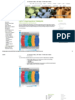 BASF Lynx Polypropylene Catalysts