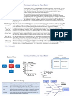 Consultants Analysis Cheat Sheet