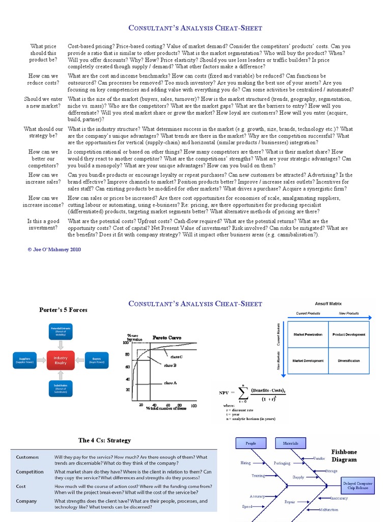 Consultants Analysis Cheat Sheet | PDF | Demand | Competition