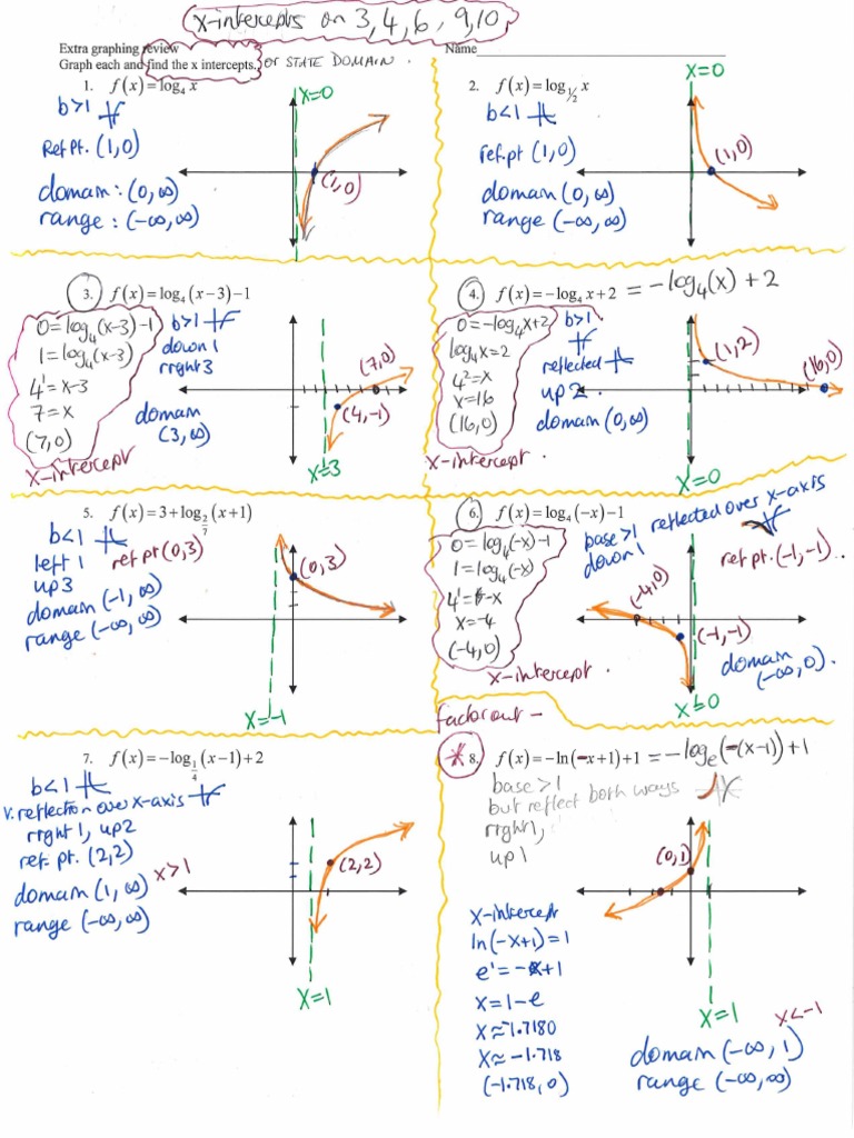 3.1 3.2-3 Logs Day 3 HW KEY | PDF
