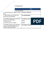 How To Search For Passenger List