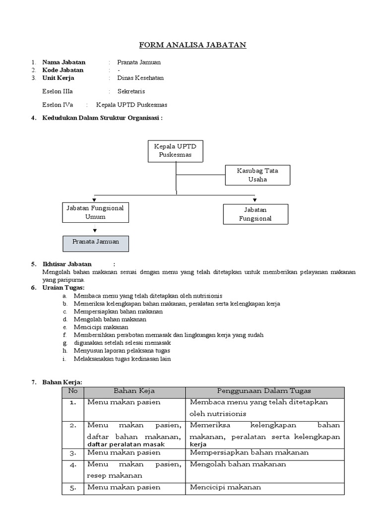 Tugas dan Tanggung Jawab Pranata Jamuan | PDF