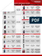 Honda Lubricant Es Catalogo