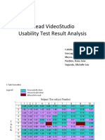 Ulead Videostudio Usability Test Result Analysis