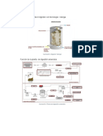 Tecnologia Quimica