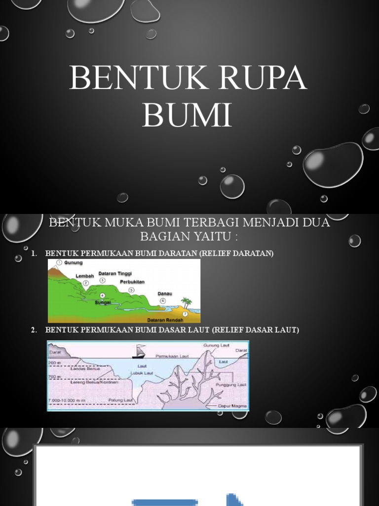 Bentuk Rupa Bumi | PDF