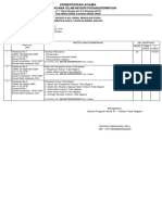 Rekap Jurnal Mengajar Dosen 2020 10 07 07 44