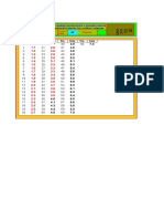 ESCALA NOTAS DIF PUNTOS