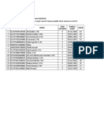 Pendataan Vaksin Covid-19 SDN 1 Rajamandalakulon