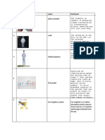 No 1 Picture Name Pulse Oximeter Functional