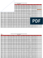 Daftar Kantor Akuntan Publik Per 31 Januari 2020