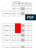 Daftar Arsip Khasanah Depo