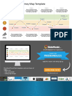 Free Customer Journey Map Template: Phase 1 Phase 2 Phase 3 Phase 4