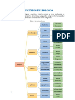 Alimentos Peligrosos