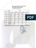 Jadwal PAS Luring Pondok Kelas X - 2 - PAS Luring Pondok Kls Xi