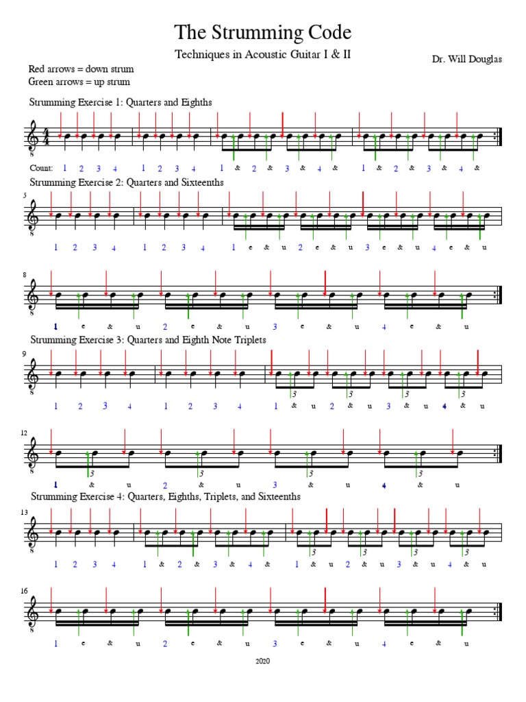 Acoustic Guitar Strumming Techniques | PDF | Musical Compositions ...