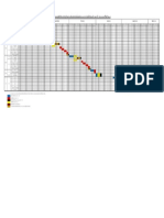 แผนขออนุมัติดับไฟ Rev 8