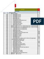 Format Import Alkes