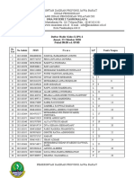 Daftar Hadir Panggilan