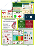 29 HAT - Cholesterol Awareness