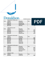 Donaldson Ready Recokner 2018