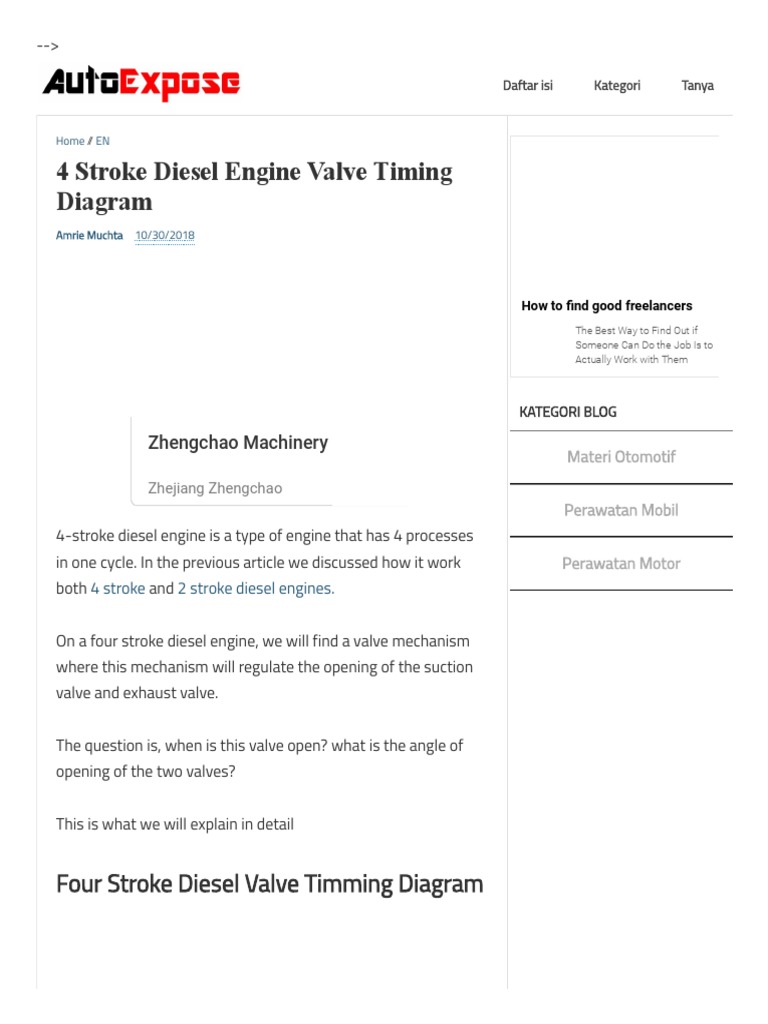 4 Stroke Diesel Engine Valve Timing Diagram - AutoExpose | PDF | Diesel