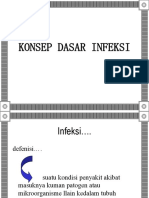 Konsep Dasar Infeksi