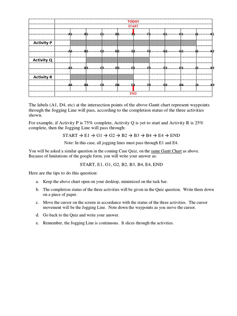 Jogging Line Gantt Chart Guide | PDF