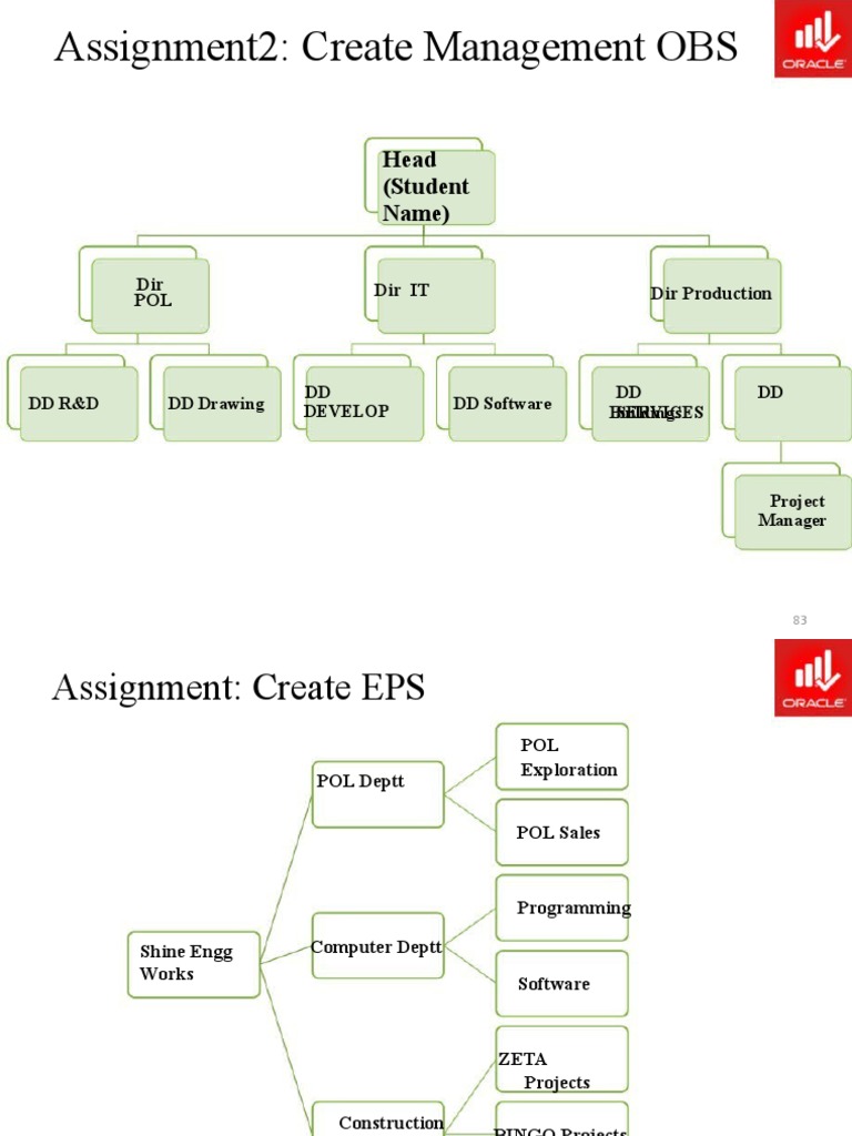 Assignment 2 Making OBS & EPS | PDF