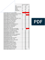 Matpesbang C Grades