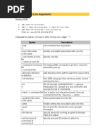 GDB Command Line Arguments:: Option Description