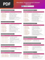 Docker Command Cheat Sheet