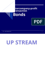 Transaksi Interperusahaan - Obligasi Upstream
