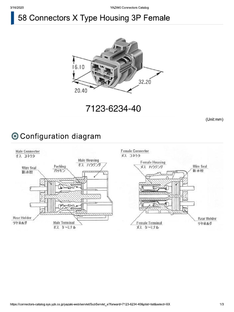 YAZAKI Connectors Catalog PDF