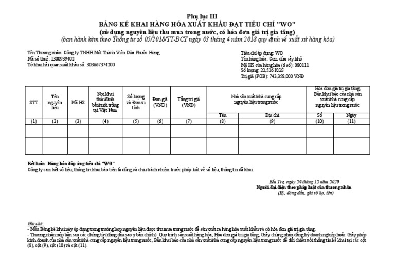 3 - Phu Luc III - Bang Ke Khai WO-nguyen Lieu Co VAT - Rev5 | PDF