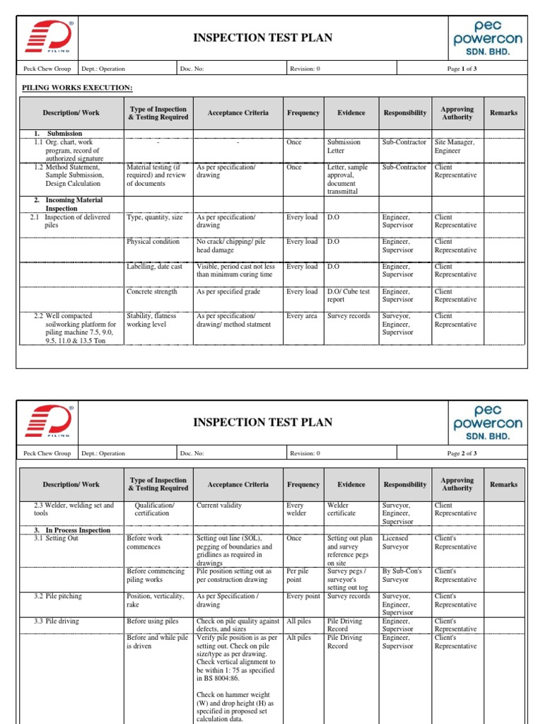 Inspection Test Plan Piling Work | PDF | Surveying | Specification ...