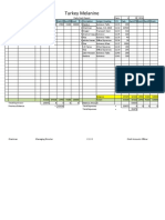 Daily Cash Report5.11.14