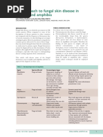 S 019 8 Pdf Pdf Calcium In Biology Fungus