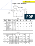 Engineering V-Belt Sheave Groove Dimensions: Groove Angle M S Se Ap