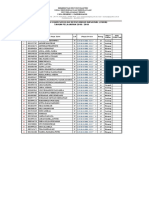 Nilai Jadi Usbn - 2019