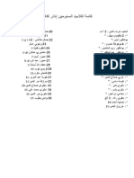 قائمة التلاميذ الممنوحين انذار كتاب