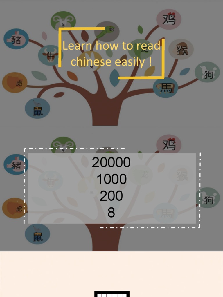 Learn Chinese | PDF