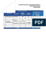 2021 - Format Data Dampak Insentif PPN (Jan - Mar)