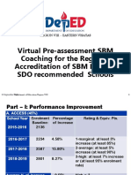 NEW SBM Virtual Pre Assessment Coaching