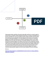 Webometrics-Ranking HTML