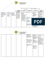 Electrolyte Imbalance NCP