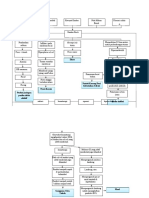 Pathway CA Recti Fix