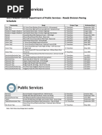 2021 Complete CIP List