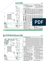 Neu-X100 Quick Reference Guide: Ver B