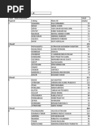 3D Cad Exercises (WWW - Studycadcam.com) 206 | PDF